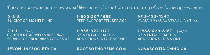 Resources