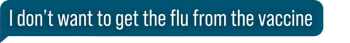 I don't want to get the flu from the vaccine